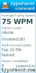 Scorecard for user noobest28