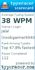 Scorecard for user noobgaimer69402