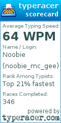 Scorecard for user noobie_mc_gee