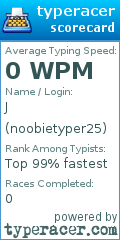Scorecard for user noobietyper25