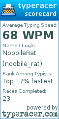 Scorecard for user noobile_rat