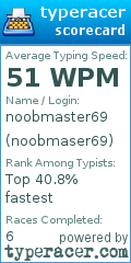 Scorecard for user noobmaser69