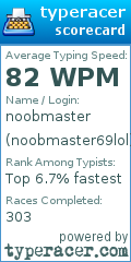 Scorecard for user noobmaster69lol