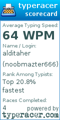 Scorecard for user noobmazter666