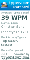 Scorecard for user noobtyper_123