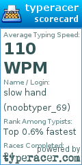 Scorecard for user noobtyper_69