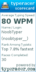 Scorecard for user noobtyper__