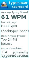 Scorecard for user noobtyper_noob