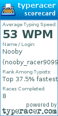 Scorecard for user nooby_racer9099