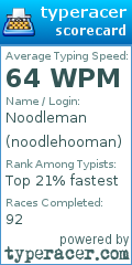 Scorecard for user noodlehooman