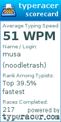Scorecard for user noodletrash