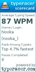Scorecard for user nooka_