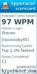 Scorecard for user noooooby45