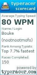 Scorecard for user nootnootmofo