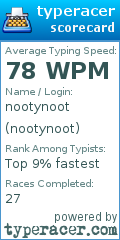 Scorecard for user nootynoot