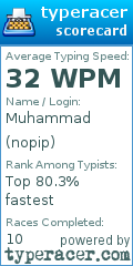 Scorecard for user nopip
