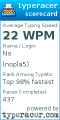 Scorecard for user nopla5
