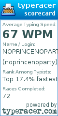 Scorecard for user noprincenoparty