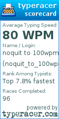 Scorecard for user noquit_to_100wpm