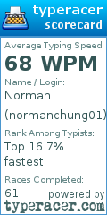 Scorecard for user normanchung01