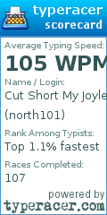 Scorecard for user north101