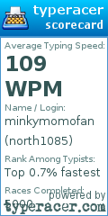 Scorecard for user north1085