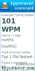 Scorecard for user north5