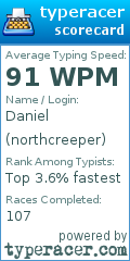 Scorecard for user northcreeper