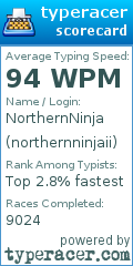Scorecard for user northernninjaii