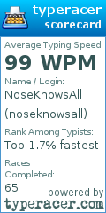 Scorecard for user noseknowsall