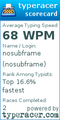 Scorecard for user nosubframe