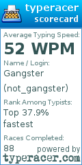 Scorecard for user not_gangster