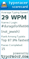 Scorecard for user not_jewish