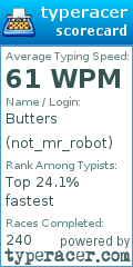 Scorecard for user not_mr_robot