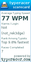 Scorecard for user not_rek3dge
