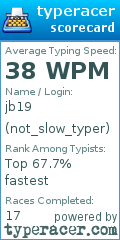 Scorecard for user not_slow_typer