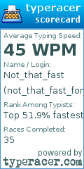 Scorecard for user not_that_fast_for_you