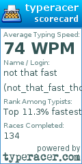 Scorecard for user not_that_fast_tho