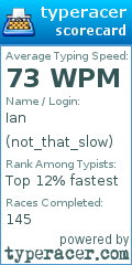 Scorecard for user not_that_slow