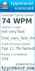 Scorecard for user not_very_fast_lmao