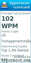 Scorecard for user notagamertotally