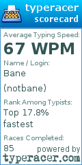 Scorecard for user notbane