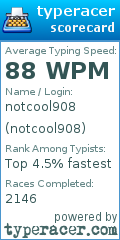 Scorecard for user notcool908