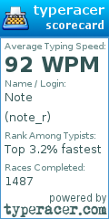 Scorecard for user note_r