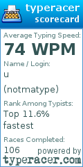 Scorecard for user notmatype