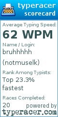 Scorecard for user notmuselk