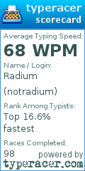 Scorecard for user notradium