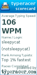 Scorecard for user notsleepycat