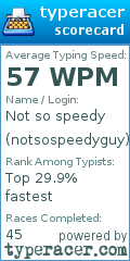 Scorecard for user notsospeedyguy