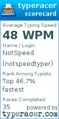 Scorecard for user notspeedtyper